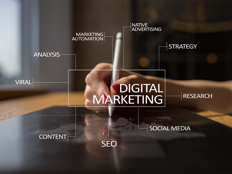 do02a Marketing